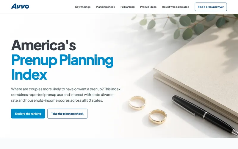 America's Prenup Planning Index, a campaign built for Avvo