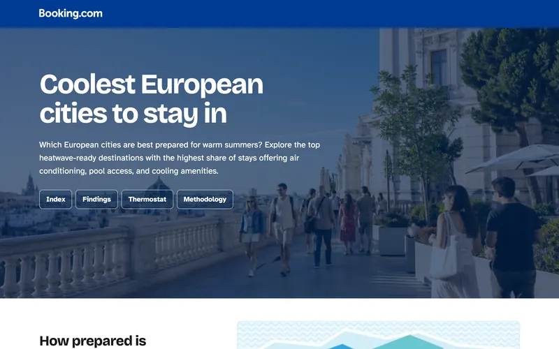 AC-Ready City Index, a campaign built for Booking.com
