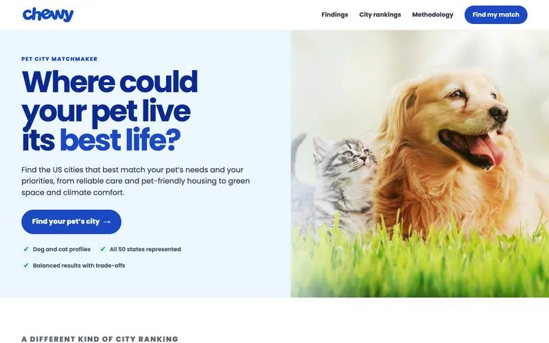 Pet City Matchmaker, a campaign built for Chewy