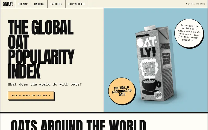 The Global Oat Popularity Index, a campaign built for Oatly