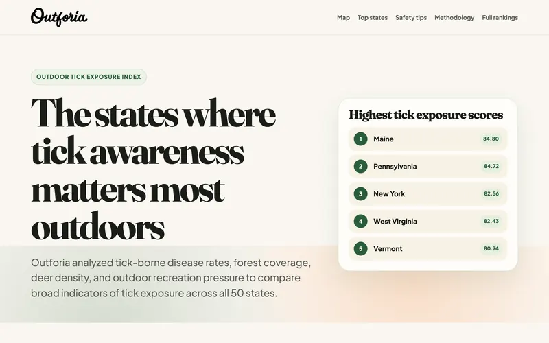 Outdoor Tick Exposure Index, Outforia