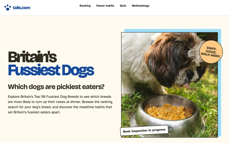 Britain's Fussiest Dogs, a campaign built for Tails.com